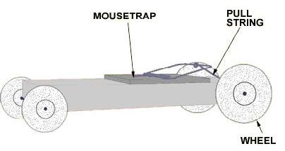 Lab Mousetrap 2.jpg