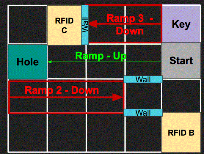 File:SIFR-MIDDLE.gif