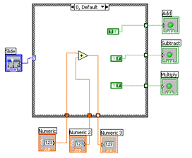 Lab labview 32.gif