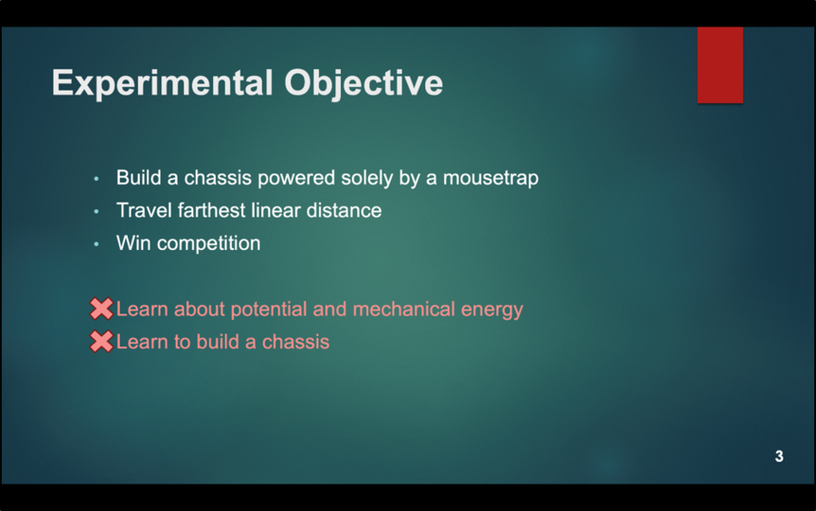 EG1004 Lab Presentation Format EG1004 Lab Manual