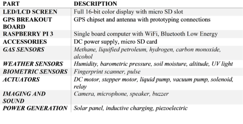 Sensors.png